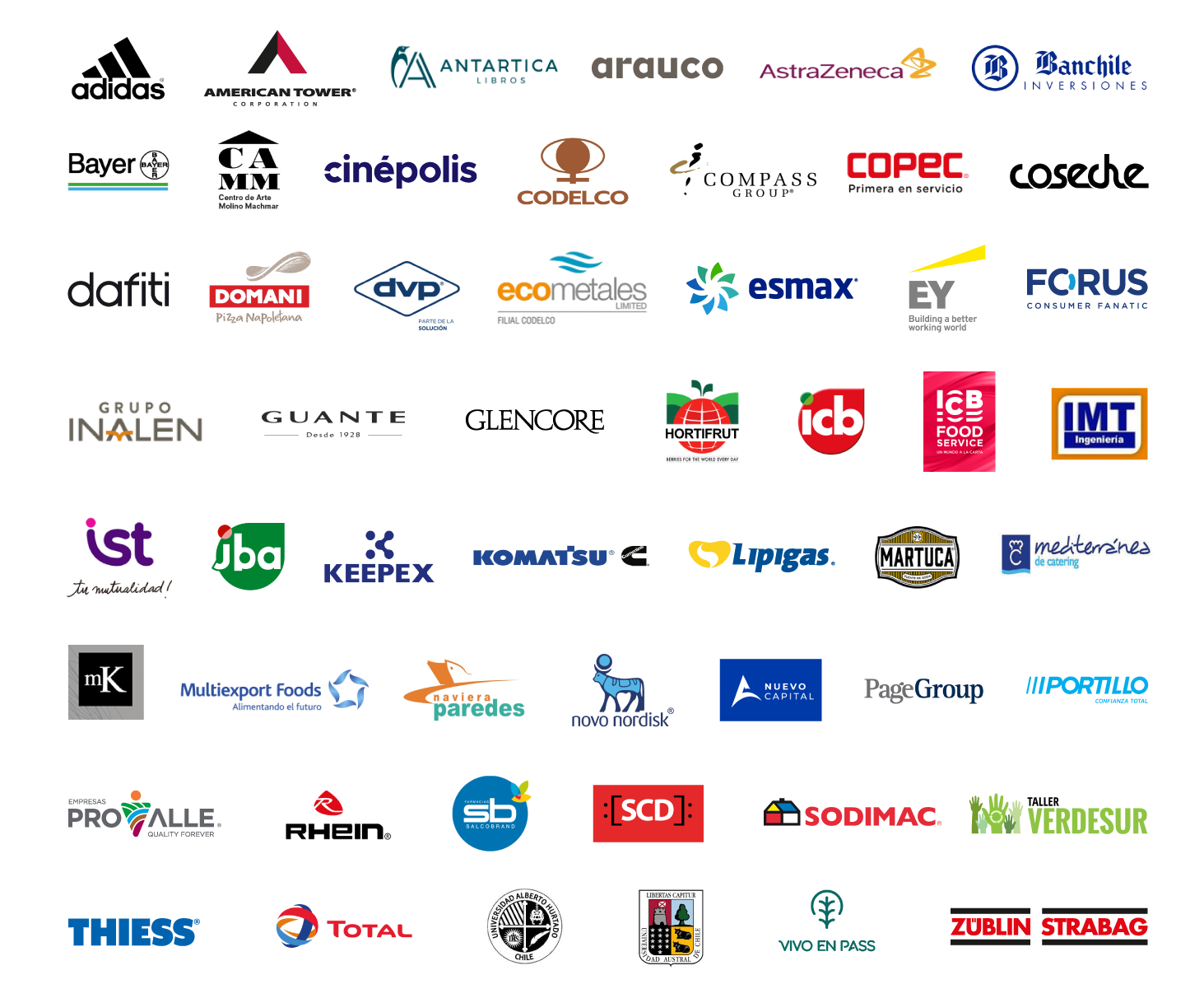 Logos empresas alianza Best Buddies Chile